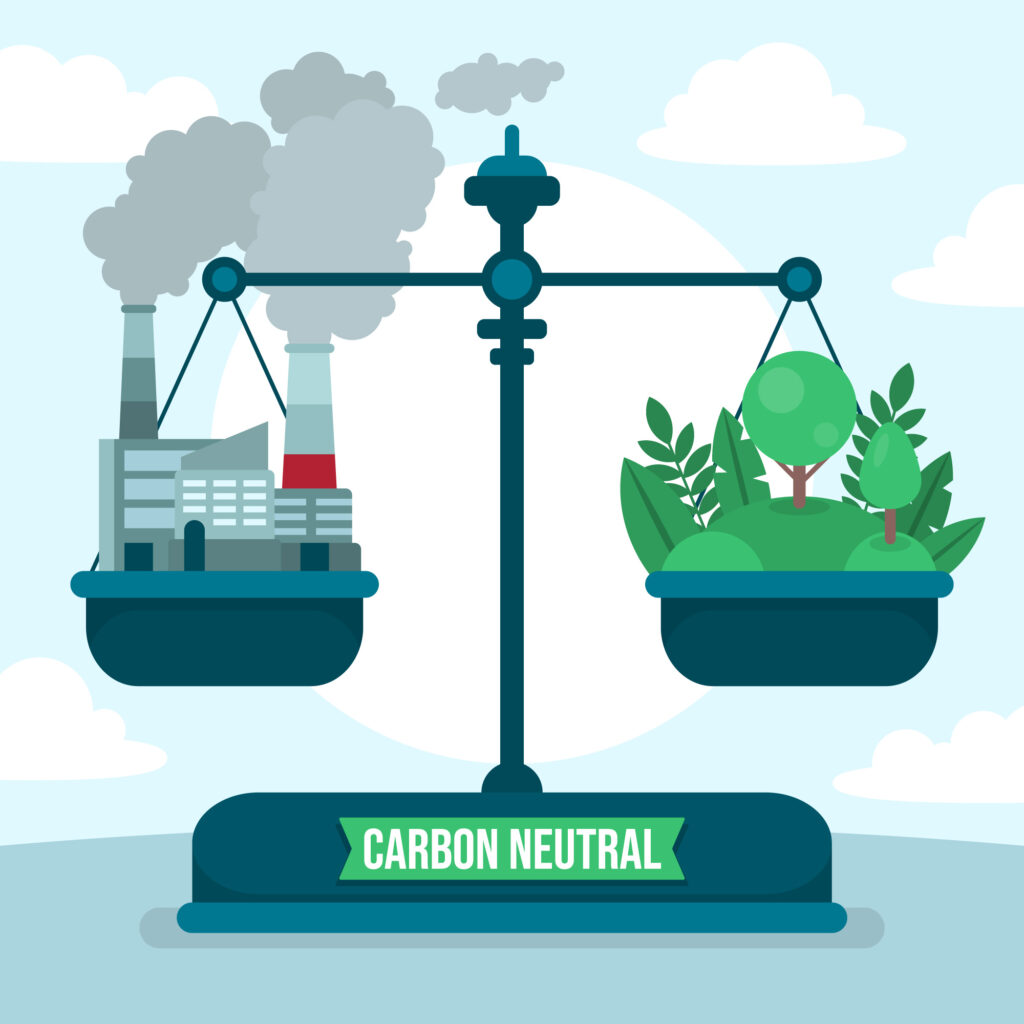 Carbon Neutral