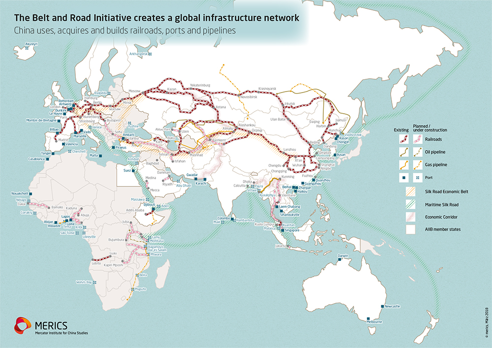 Silkroad Projekt (MERICS, Mercator Institute for China Studied, 2018)
