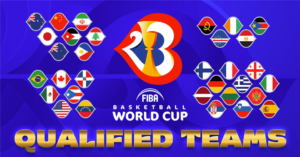 32 spots in the 19th edition of FIBA's flagship men's basketball